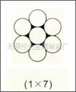 1*7-1.5˿