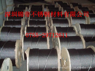 ֱ0.5mm-30.0mmĲָ˿