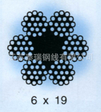 ҽ6X19ɶп˿