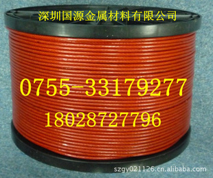 SUS316Lָ˿ָ˿Ϳܸ˿
