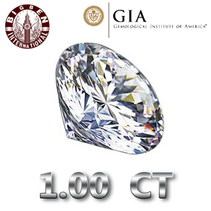 GIA