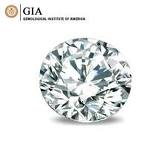 ͬͬGIA