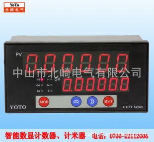 CT16-PS61BԵӼߴ6λʾyoto