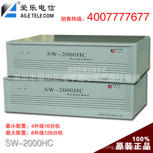 8128߽SW-2000HC
