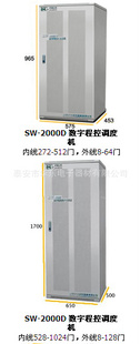 SW-2000Dֳ̿صϵͳ/úͨѶ
