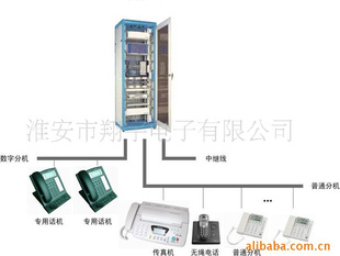 集团江苏淮安集团程控系统安装翔宇电子通信
