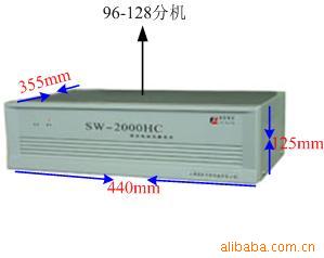 SW-2000HC864