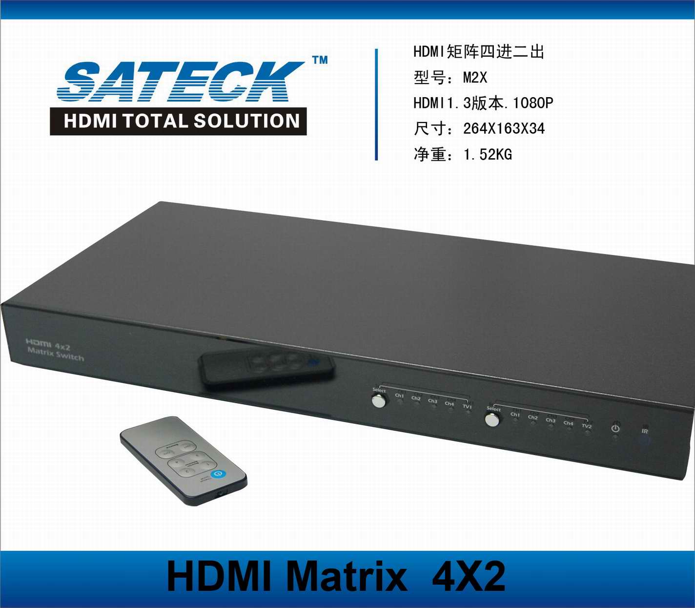 ¿M2XHDMIƵĽ4*21080P