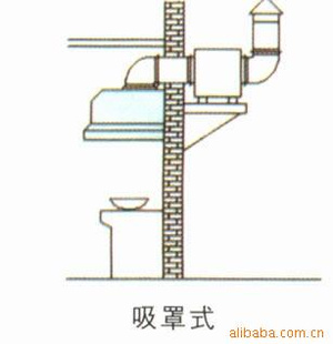Ϻ豸*ϵͳ̰װά