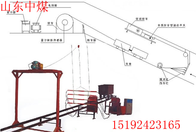 供应山西ZDC30-2.2斜巷跑车防护装置,煤矿跑车防护装置