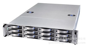 RM2012-680-B2U2U