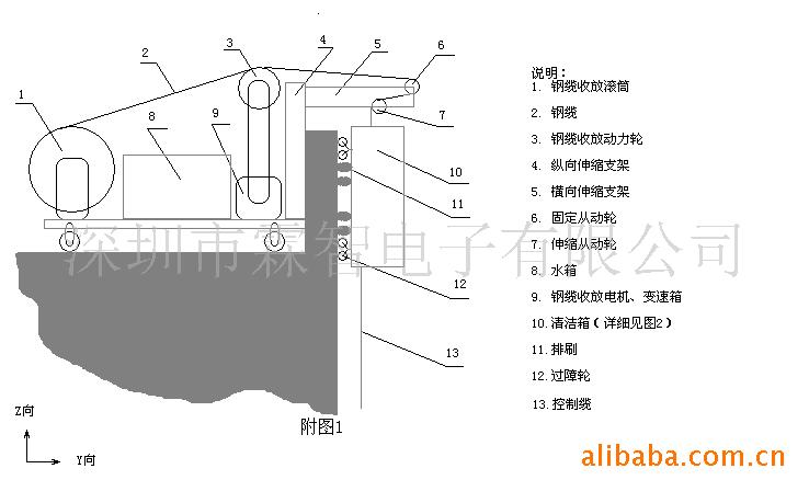 已授权发明利:“高楼外墙自动清洗设备”寻求合作!