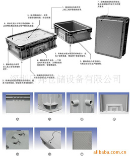 厂家可折叠周转箱|深圳周转箱|东莞周转箱|厂家