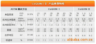 3MCEQUIN¸ܵԵֽ3M¸ܵԵֽ