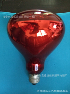 R125Ϻ췴R125߷R125ֲ
