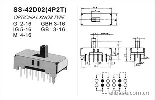 ζSlideswitchSS-42D02