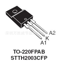 ƵSTTH2003CFP