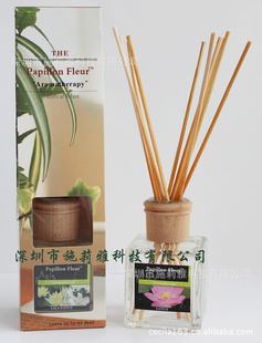 Ȼ޹PF0812ʵܰӼ޹Ʒ