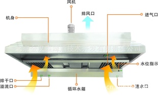 ɭ*豸010-59434999