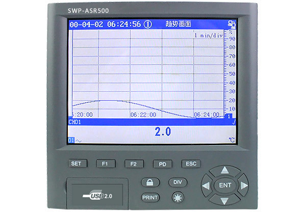 SWP-LCD-SSR-Mܻ64·Ѳ