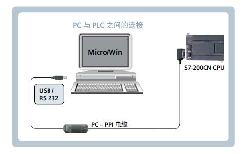 ӷ6DR4004-8NN30