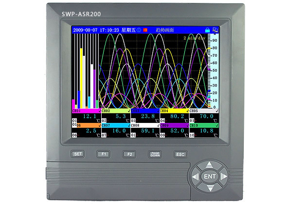 SWP-ASR200ֽ¼
