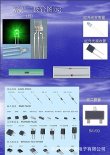 ָBYV26CBYV26EBYV27-200BYV28-200BYV28-400