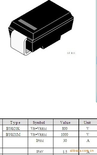 ƬٻָBYG21KBYG21M