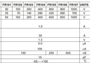 ָ1A/1000VFR107SOD123