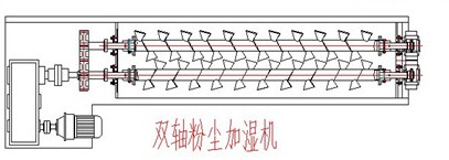 ˫۳ʪ