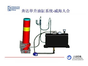 Interpump͸