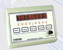 CANNONINSTRUMENT