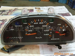 ԭװŷݰYP-125Ǳ