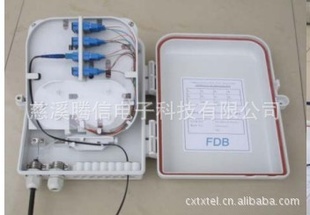 (FTTH˵Ϫ8оϷ