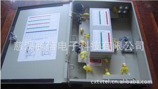 (ftth뻧32оƬʽ