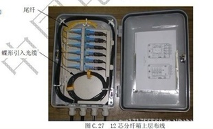 ·䣬SMC·ABS·