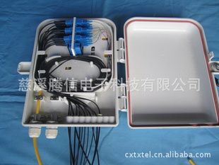 (FTTH˵-16оϽϷ临ϲ