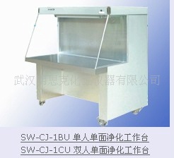SW-CJ-1CU˫˵澻̨(ͼ)