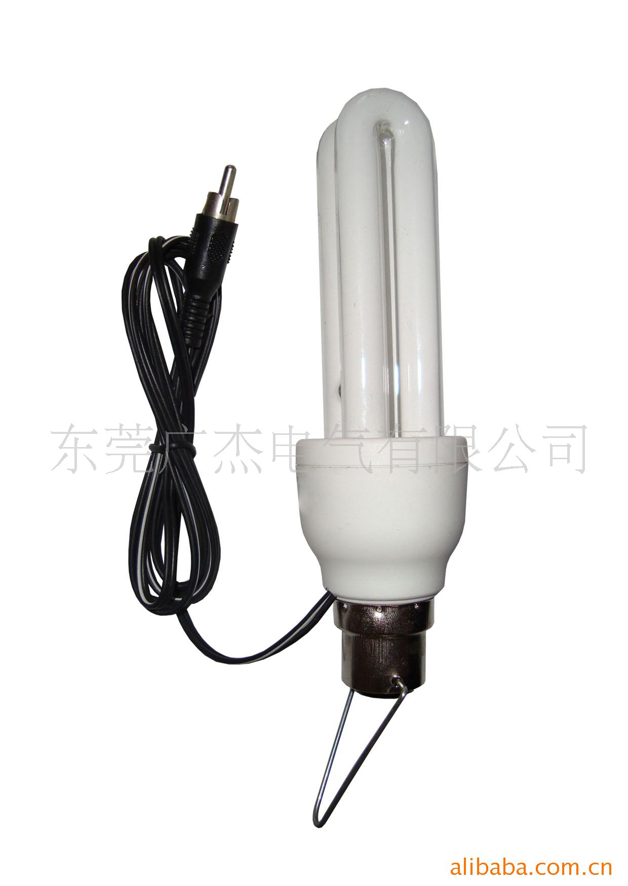 12VܵU()