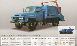 SGZ5090BZLͰڱʽ