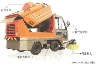 ɨ·SHF5040TXS