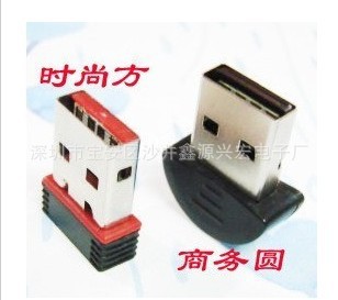 USB.USBС
