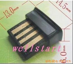 USBСUSB