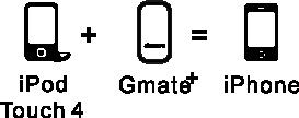 GmateiPhone˫˫iPadƻ
