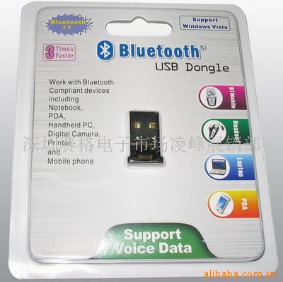 MINIUSB