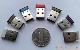 miniUSB