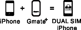Gmate+ƻƤְ֧׿ֻƽiosն˷޴
