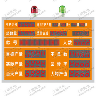 生产线电子看板为你提供解决方案东莞三朗光电