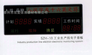 ˫LEDϵвƷ/LEDʾͲ