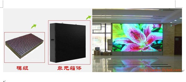 深圳LED显示屏厂家|LED显示屏生产厂家